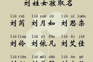 属猴女宝宝名字大全(属猴女宝宝起名宜用字)