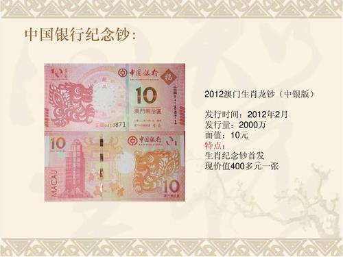 经管营销 集邮知识交流(中行)ppt 中国银行纪念钞: 2023澳门生肖龙钞