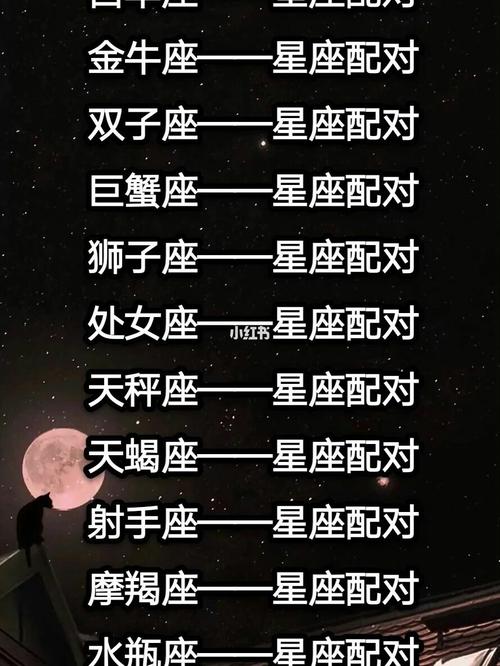 星座配对_星座配对_星座_投资_星座分享_星座命理_星座