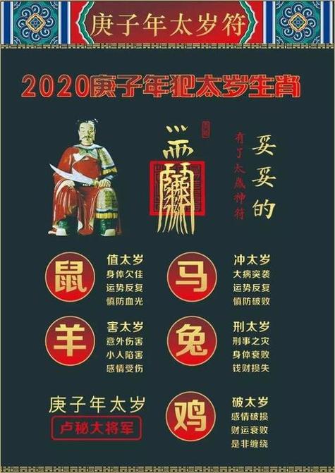 今年犯太岁是什么生肖 今年犯太岁的有什么生肖