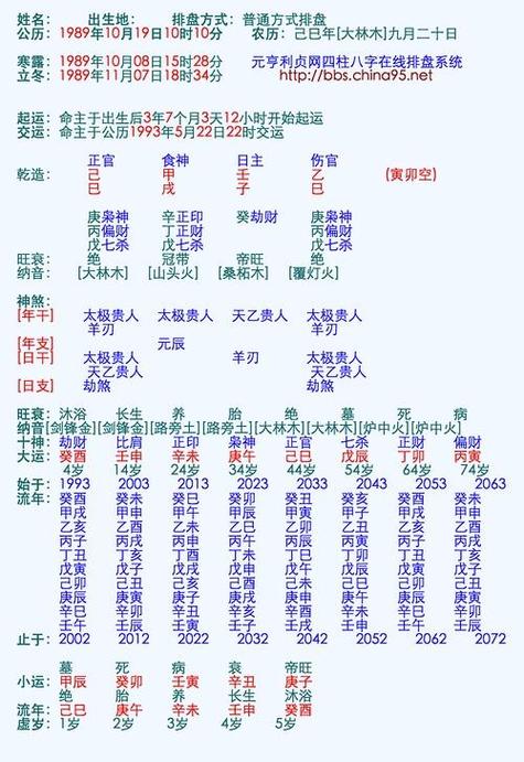 测八字婚姻网站_生辰八字网_八字算命八字合婚缘分测试姓名配对流年