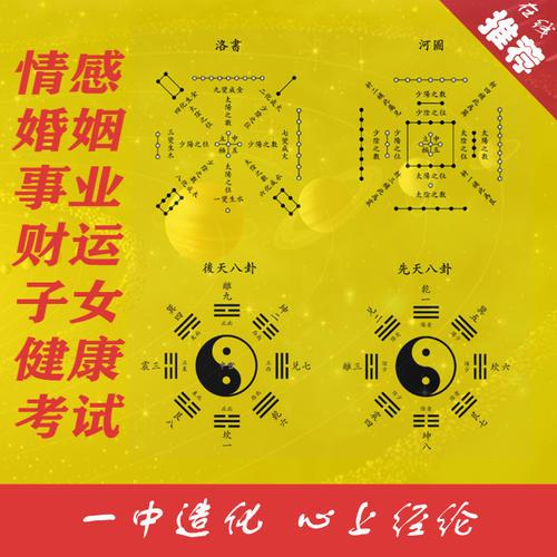 八字命理可以预测哪些重要信息财运健康婚姻都在掌握之中八字测几段