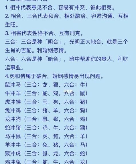 属相配对测试分数,十二生肖婚配指数多少图2