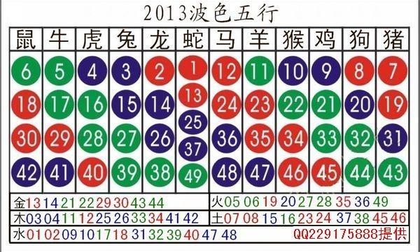 同问生肖表2023年的哪里能找到