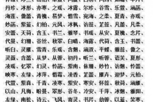 属马取名字用什么字好(属马取名字宜用什么字)