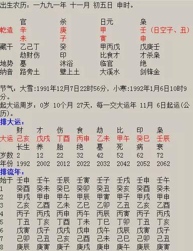 免费生辰八字算姻缘农