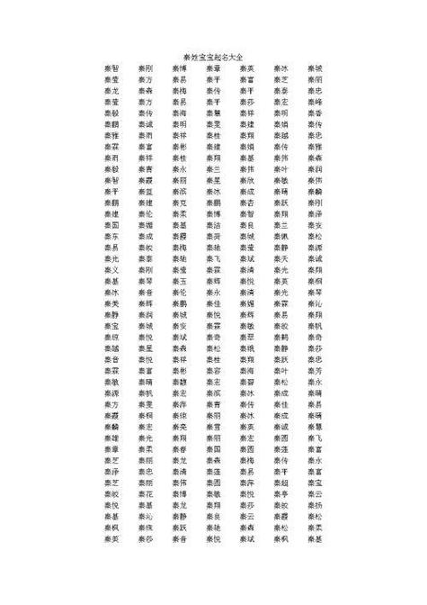 属猪男孩起名宜用字21起名(2023年属猪男孩取名) - 卜安居