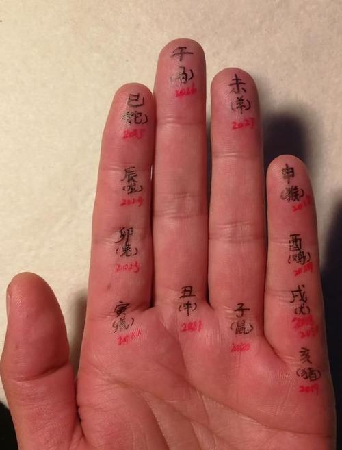 十二生肖哪个属相是十个手指头,手指头是十二生肖中的啥生肖脑筋急