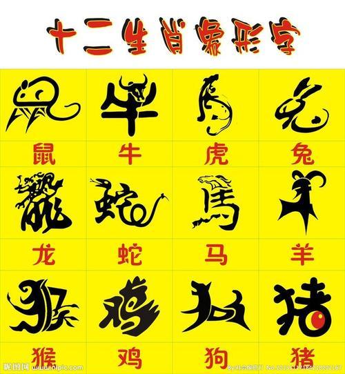 字体设计图片奇特的十二生肖书法象形字象形文字简笔画十二生肖象形字