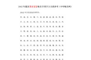 2012年属龙男女宝宝取名字用字大全供参考 (2).doc