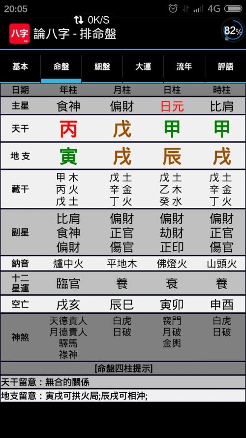 在八字上怎样批神煞