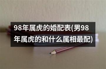 98年属虎的婚配表(男98年属虎的和什么属相最配)