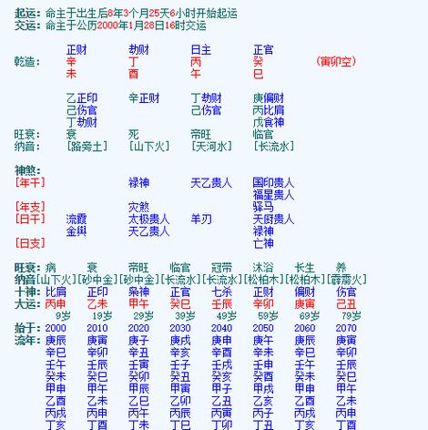 免费八字测两人的缘分,测二人婚姻测两人的姻缘八字图2