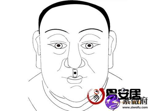 男人人中有痣代表什么