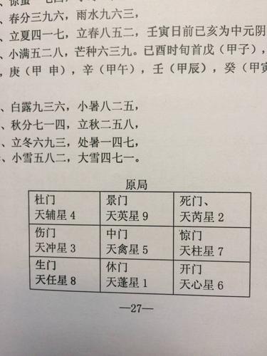 第八章奇门遁甲择日排盘