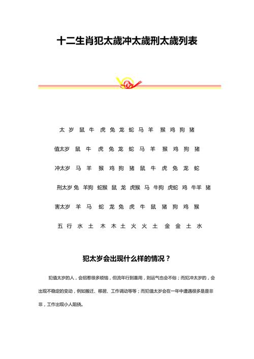 2023年太岁犯太岁生肖_2023年犯太岁的生肖_2023年什么生肖犯太岁