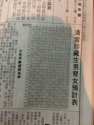 请将具体算法附上,谢谢